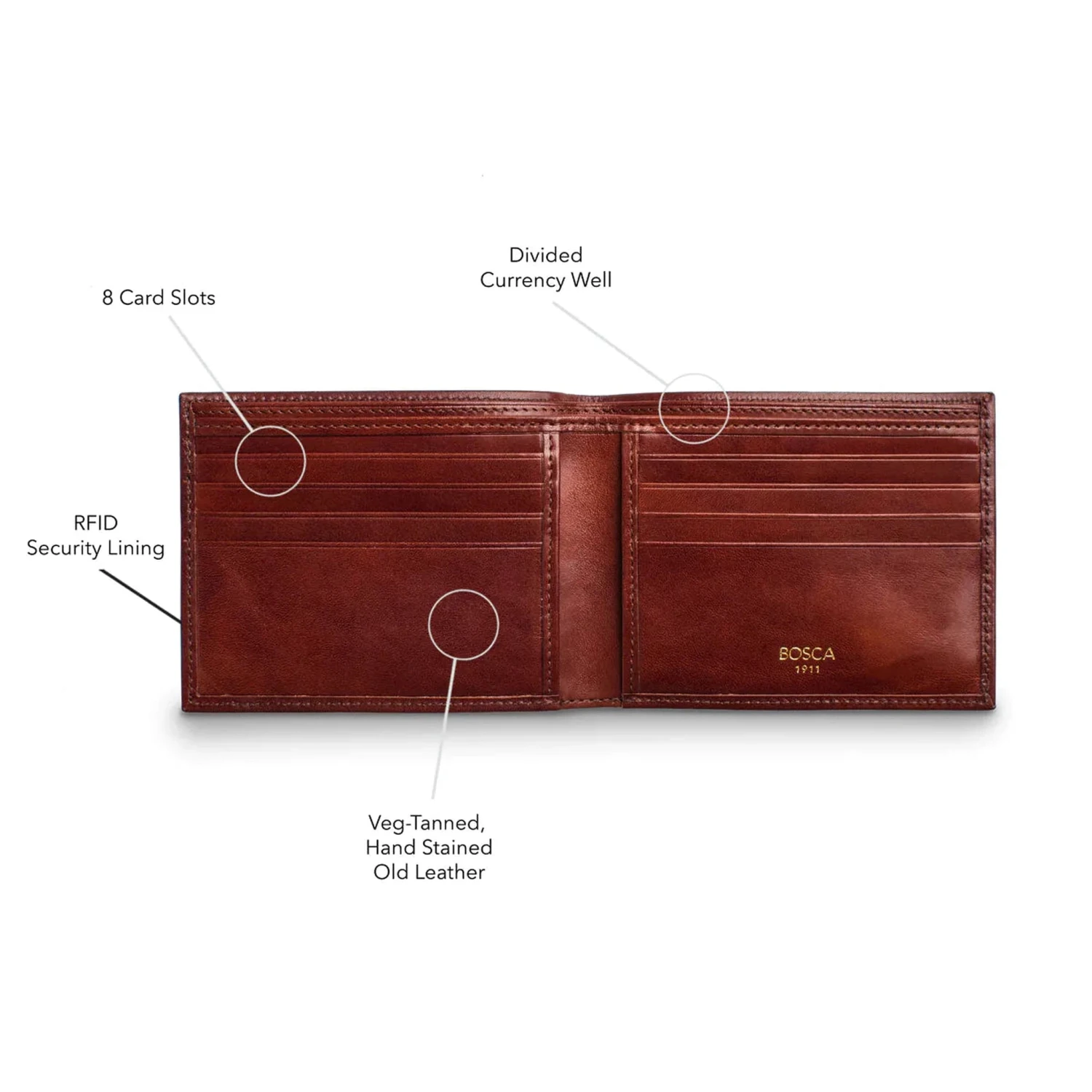 Bosca Old Leather 8 Pocket Deluxe Executive Wallet 7 Bosca Old Leather 8 Pocket Deluxe Executive Wallet - Image 5